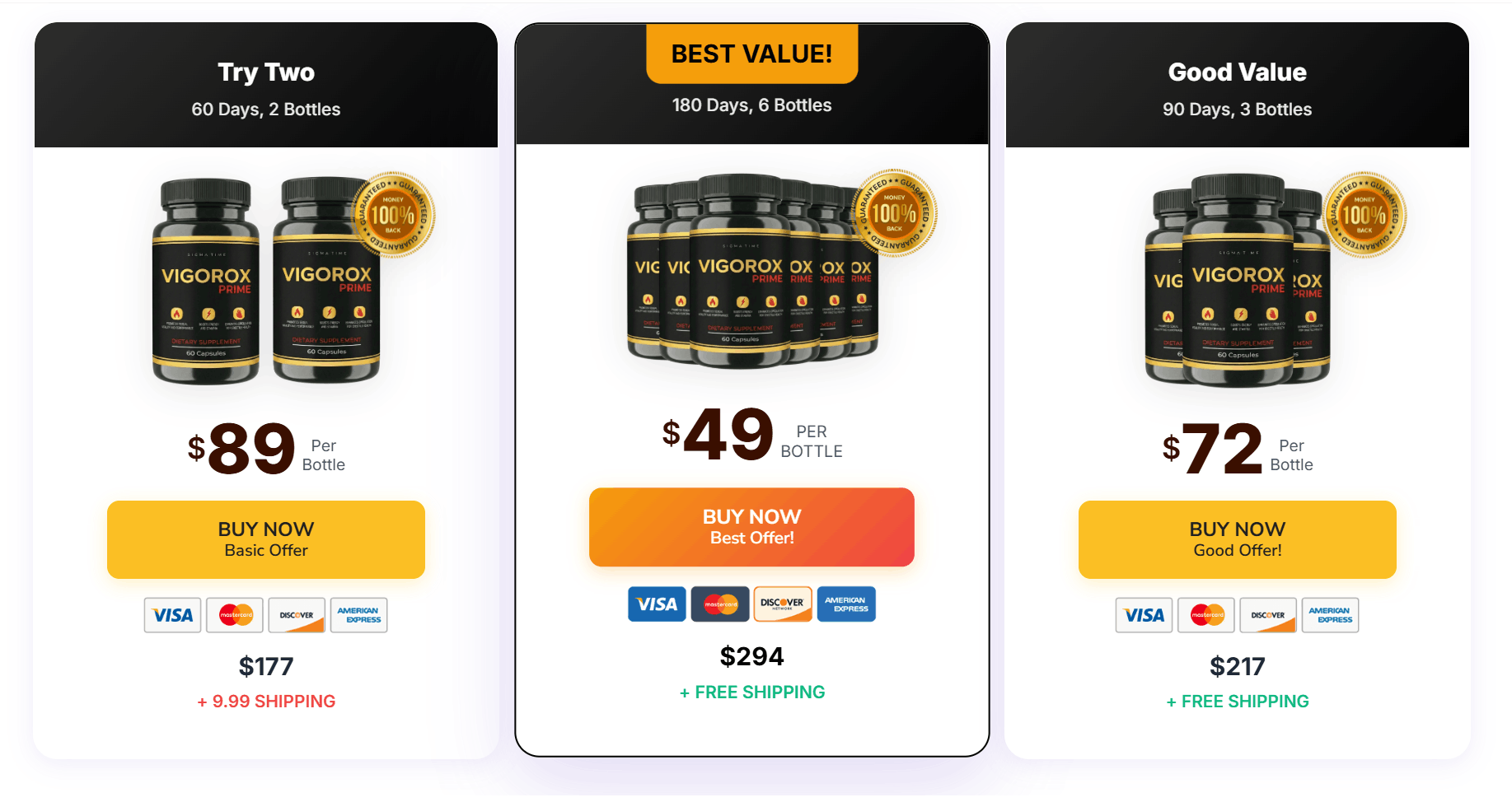 Vigorox Prime price